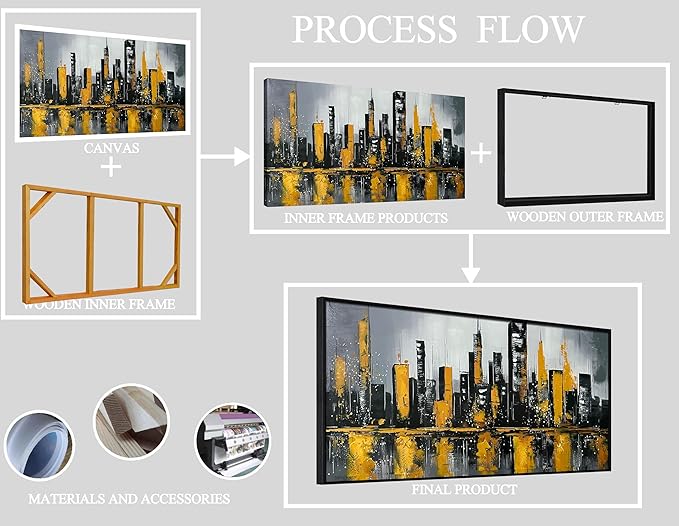 New York City Wall Art for Living Room - Hand Painted Canvas Wall Art for Office - Big Picture Frames for Wall Size 29" x 59"-Ruum Studio Home