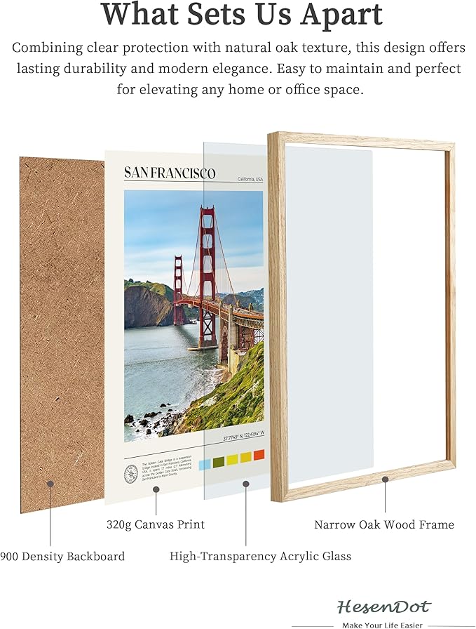 HesenDot Natural OAK Wood Golden Gate Bridge Framed Wall Art,12x16in San Francisco City Skyline Canvas Wall Print,Modern Urban Landmark Wall Decor for Living Room,Bedroom,Office Gallery Gifts Set of 1-Ruum Studio Home