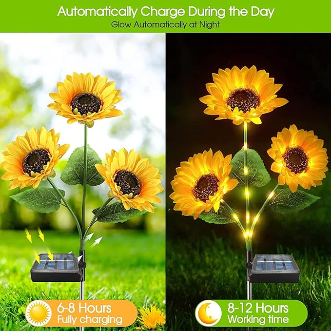 Solar Lantern Light Replacement Top ,LED Solar Panel Lantern Lid Lights Replacement Part for Outdoor Flower DIY Solar Flower Lights Garden Patio Decor (Square 2 pcs)-Ruum Studio Home