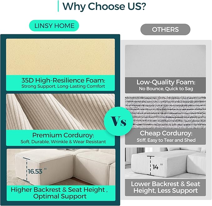 LINSY HOME Oversized Modular Sectional Sofa, 105" Cloud Couch L Shaped 3-Seat Sofa with 2 Movable Ottomans, Corduroy Sectional Couches for Living Room, No Assembly Required, Beige-Ruum Studio Home