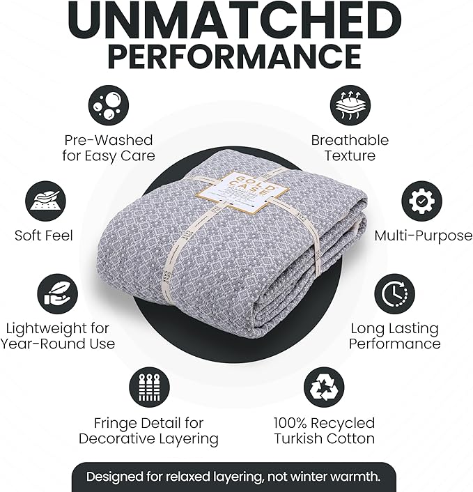 Gold Case Throw Blanket for Bed – 100% Recycled Turkish Cotton Bed Blanket – Decorative Throw Cotton Blankets for Living Room & Bedroom – Woven Twin Blankets - 71x90 - Grey-Ruum Studio Home