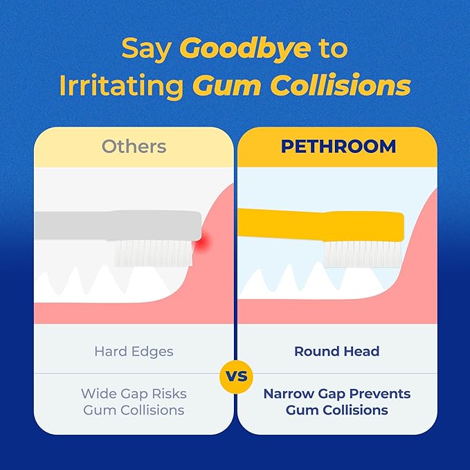 PETHROOM] Pet Toothbrush | Dogs and Cats Teeth Brushing Cleaning Tooth Care | Soft Bristle Cleaning Toothbrush for Dog Puppy Cat, Removing Old Plaque and Tartar (Medium)-Ruum Studio Home