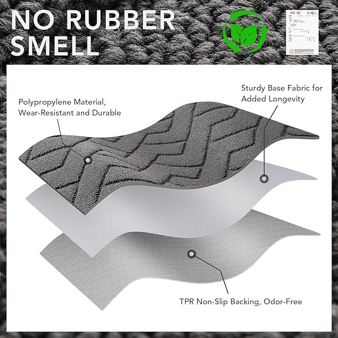 hicorfe Indoor Doormat,Front Back Door Mat Rubber Backing Non Slip Door Mats 24"x35" Absorbent Resist Dirt Entrance Doormat Inside Floor Mats for Entryway Washable Low-Profile (Grey)-Ruum Studio Home