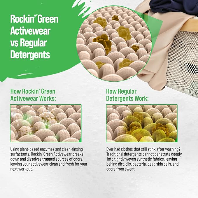 Rockin' Green Laundry Detergent, Plant based, All Natural Laundry Detergent Powder, Vegan and Biodegradable Odor Fighter, Safe for Sensitive Skin (Active Wear 120 Loads - Unscented)-Ruum Studio Home