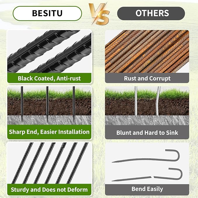 24 inches J Hook Rebar Stakes (16-Pack), Extra Long Garden Stakes with Chisel Point End Steel Rebar Ground Stakes for Tent Chain Link Fence and Outdoor Decorations Black Coated-Ruum Studio Home