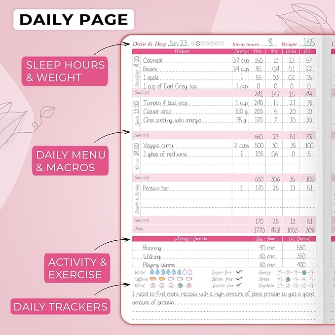 GoGirl Food Journal & Wellness Planner –– Diet & Fitness Diary – Nutrition Journal with Meal, Exercise & Weigh Loss Tracker, A5 (Maroon)-Ruum Studio Home