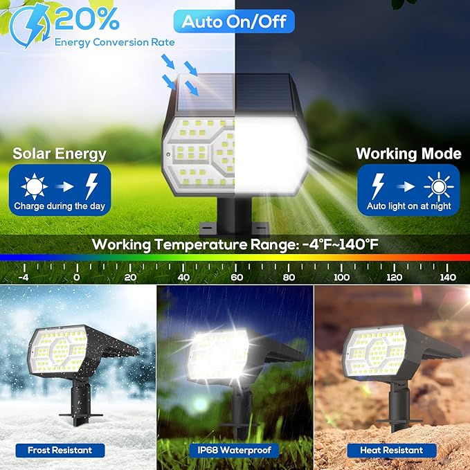 NYMPHY Solar Lights Outdoor Waterproof IP68, 56 LED 3 Lighting Modes Solar Powered Garden Yard Spot Solar Lights for Outside Landscape- 4 Pack (Cool White)-Ruum Studio Home