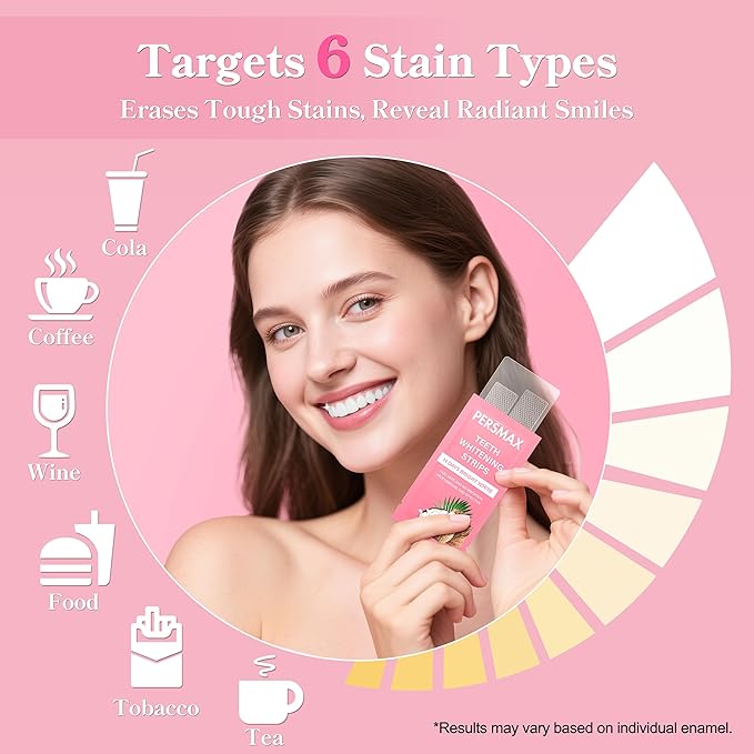 Teeth Whitening Strips for Sensitive Teeth Enamel Safe Smile Whitening Kit, 28 Strips 14 Treatments, No-Slip Remove Coffee Wine Smoking Stains Professional-Ruum Studio Home