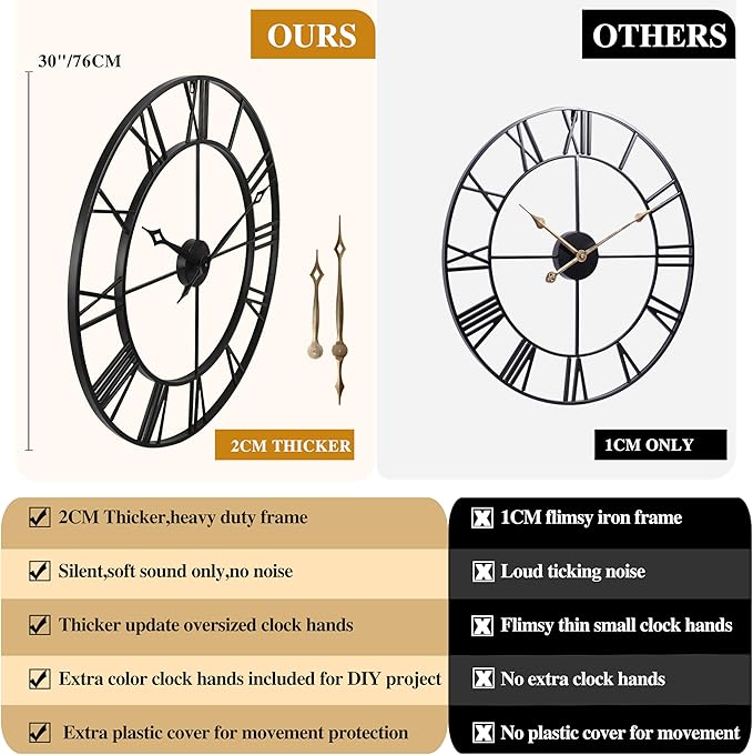 CLXEAST 30 Inch Large Wall Clock Modern, Oversized Roman Numeral Decorative Black Metal Wall Clock for Living Room Decor,House Warming Gifts New Home-Ruum Studio Home