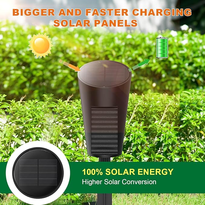 Solar Lights Outdoor Pathway 8 Pack, Solar Pathway Lights Outdoor Auto On/Off Waterproof Garden Landscape Lighting for Path, Yard, Walkway, Driveway, Lawn, Patio, Outside Decor, Warm White-Ruum Studio Home