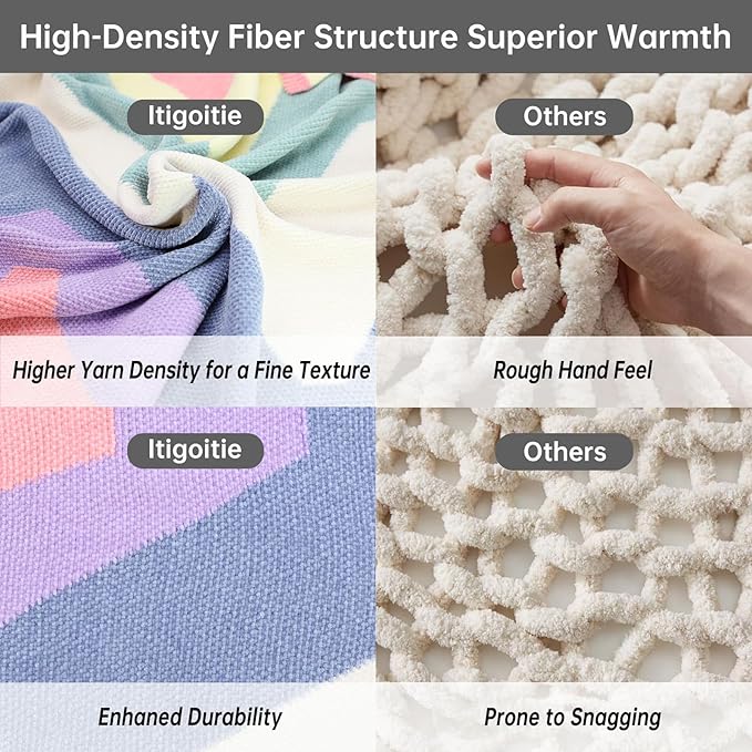 Soft Chenille Yarn Throw 36"x48", Handmade Knit Throw Blanket, for use in All Seasons, Soft Cozy Warm Knitted Blanket for Bed Sofa, Couch Chair, Living Room(1.37Ib)-Ruum Studio Home
