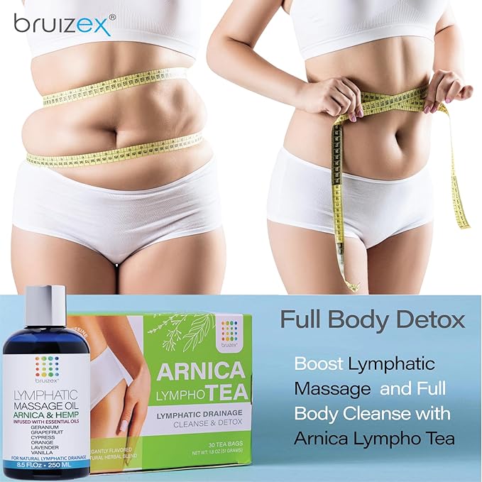 Lymphatic Drainage Massage Oil with Arnica & Natural Hemp Seed Oil, Post Surgery Recovery & Lipedema, Liposuction, 360 Lipo, BBL, Tummy Tuck, Fibrosis Treatment, Body Detox, 8.5 Oz-Ruum Studio Home