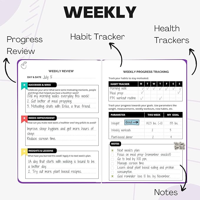Life & Apples Wellness Journal Planner – Food Log, Fitness Tracker, Habit Tracker, Weight Loss Journal for Diet Tracking and Health Goals, Undated, Size A5 Purple-Ruum Studio Home