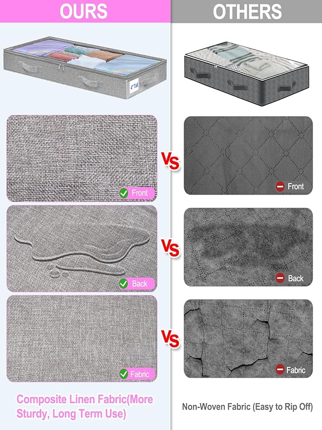 punemi 4pcs Under Bed Storage Containers, Below 4 Inches Tall Low Profile Underbed Storage, NO STRUCTURE, Soft Foldable Underbed Cloth Storage Bags, Zipper Blanket Storage Container, 20x40x3.7in-Ruum Studio Home