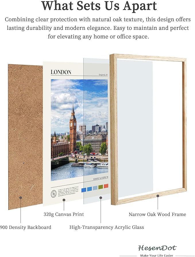 HesenDot Natural OAK Wood Framed London Wall Art,12x16in Cityscape Wall Print Posters,Classic Urban Landmark Wall Decor for Living Room,Bedroom,Office Set of 1-Ruum Studio Home