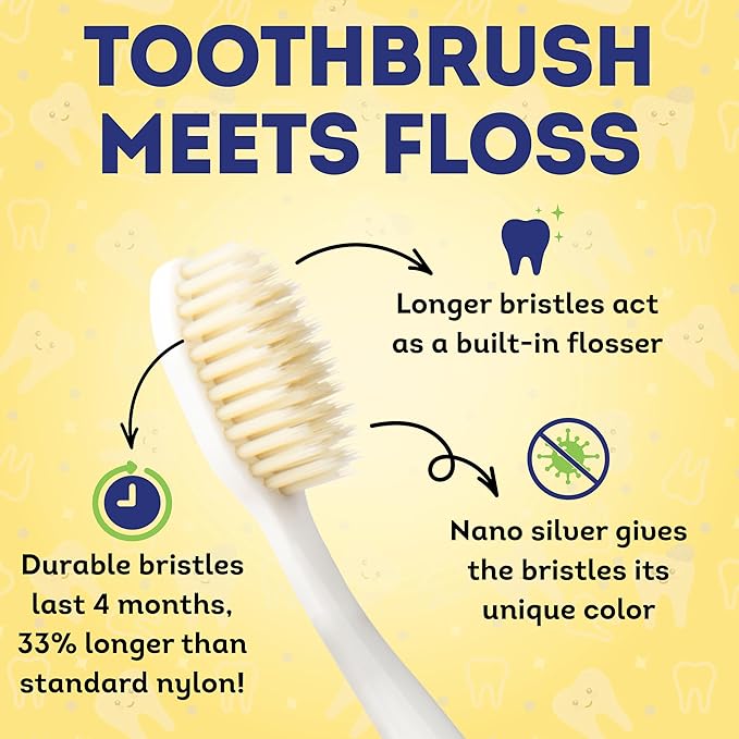 MOUTHWATCHERS Soft Kids Toothbrush, 2 Manual Flossing Toothbrushes and 2 Strawberry Fluoride Free Toothpastes, 3 oz, Gift Set, by Dr. Plotka's-Ruum Studio Home