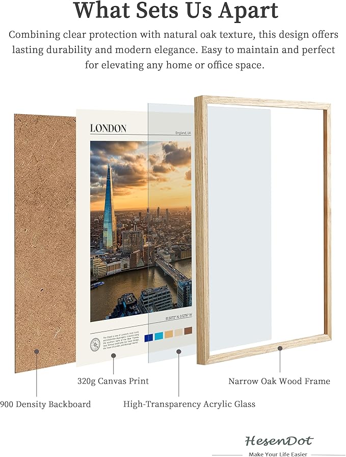 HesenDot Natural OAK Wood Framed London City Wall Art,12x16in Landscape Canvas Wall Print Poster,Classic Urban Landmark Wall Decor for Living Room,Bedroom,Office Gallery Set of 1-Ruum Studio Home