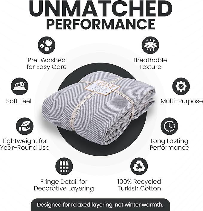 Gold Case Throw Blanket for Bed – 100% Recycled Turkish Cotton Bed Blanket – Decorative Throw Cotton Blankets for Living Room & Bedroom – Elegant Grey Woven Queen Blankets – 90x90-Ruum Studio Home