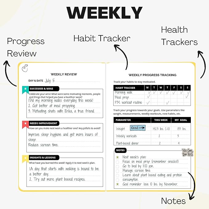 Life & Apples Wellness Journal Planner – Food Log, Fitness Tracker, Habit Tracker, Weight Loss Journal for Diet Tracking and Health Goals, Undated, Size A5 Yellow-Ruum Studio Home
