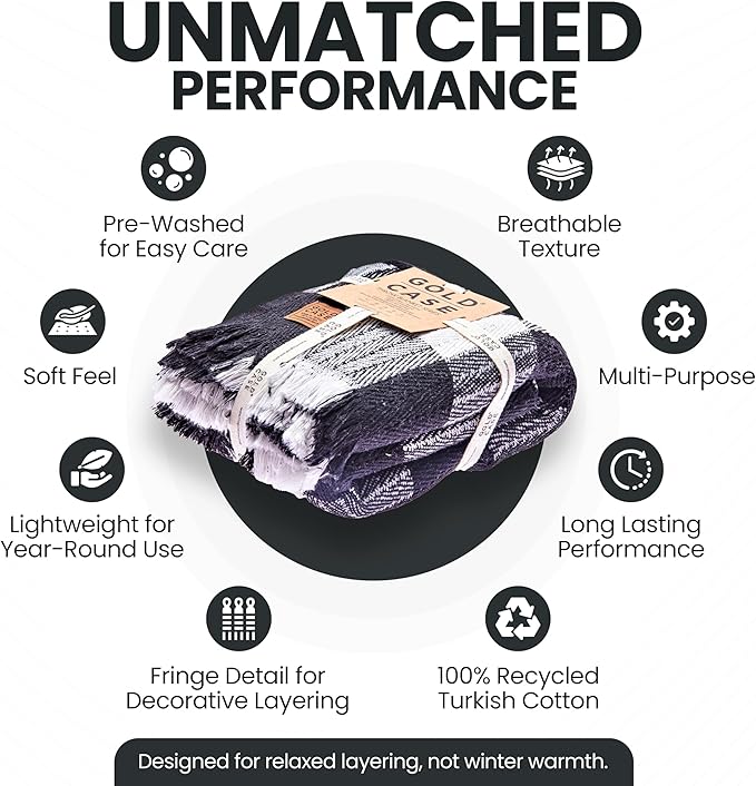 Gold Case Throw Blanket for Couch – 100% Recycled Turkish Cotton Blankets & Throws – Elegant Decorative Throw Blankets for Living Room Sofa – Woven Throws for Couch – Black – 60x80-Ruum Studio Home