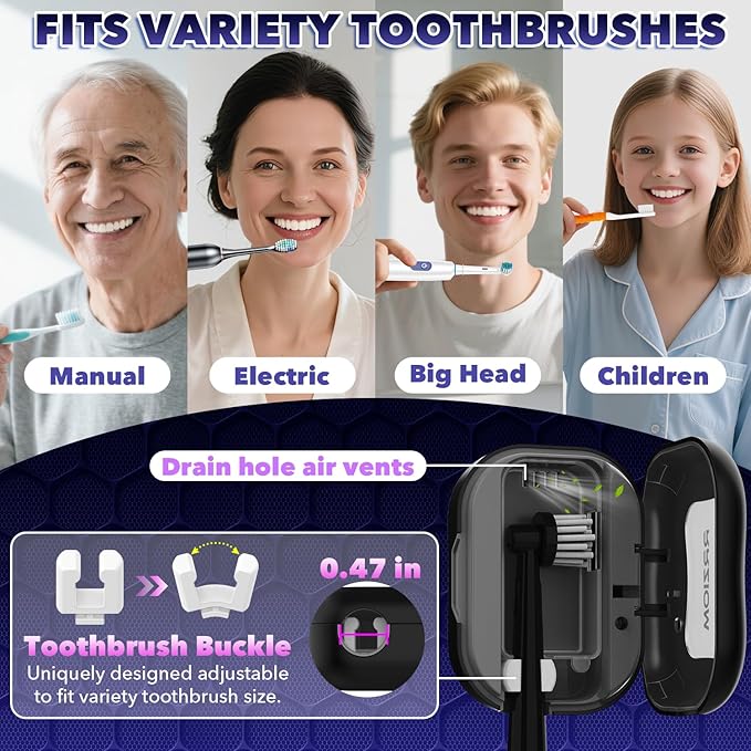 Toothbrush Sanitizer Case, Portable Toothbrush Covers Rechargeable, Rechargeable Toothbrush Cleaner Holder Case for Travel Home, Detachable Toothbrush Cover Cap for All Toothbrushes (Black)-Ruum Studio Home