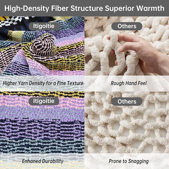 Soft Chenille Yarn Throw 36"x48", Handmade Knit Throw Blanket, for use in All Seasons, Soft Cozy Warm Knitted Blanket for Bed Sofa, Couch Chair, Living Room(1.76Ib)-Ruum Studio Home