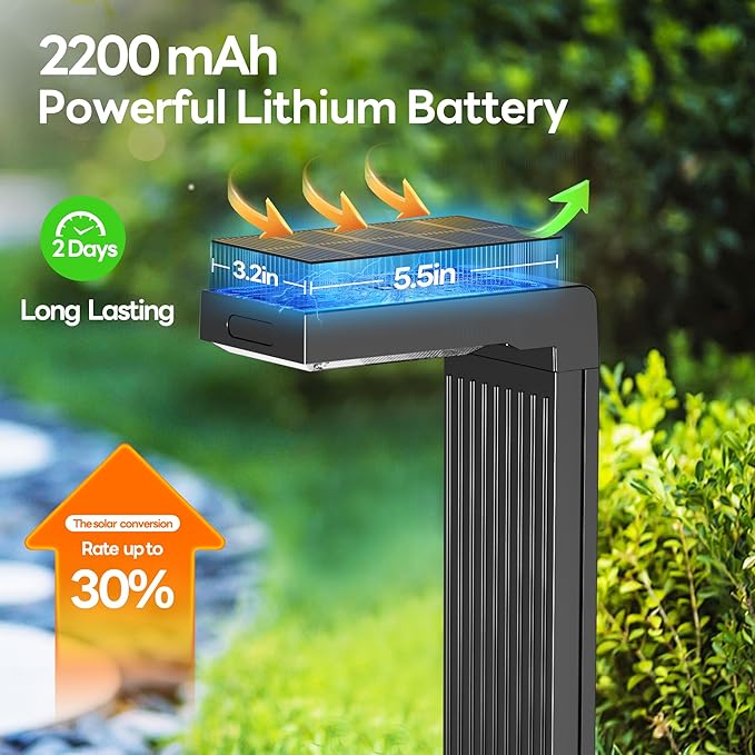 Solar Pathway Lights Outdoor 4Pack, 400LM Motion Sensor Walkway Lights with Warm/Cool White, 12H Lasting, IP65 Waterproof Solar Powered Landscape Lighting for Garden, Yard-Ruum Studio Home