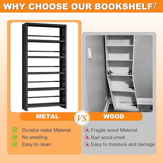 5 Tier Book Shelf, Metal Bookshelf, 69.3” Tall Black Bookcase, Free-Standing Industrial Bookshelves, Tools-Free Assembly Book Storage Organizer for Bedroom, Living Room, Office (Black)-Ruum Studio Home