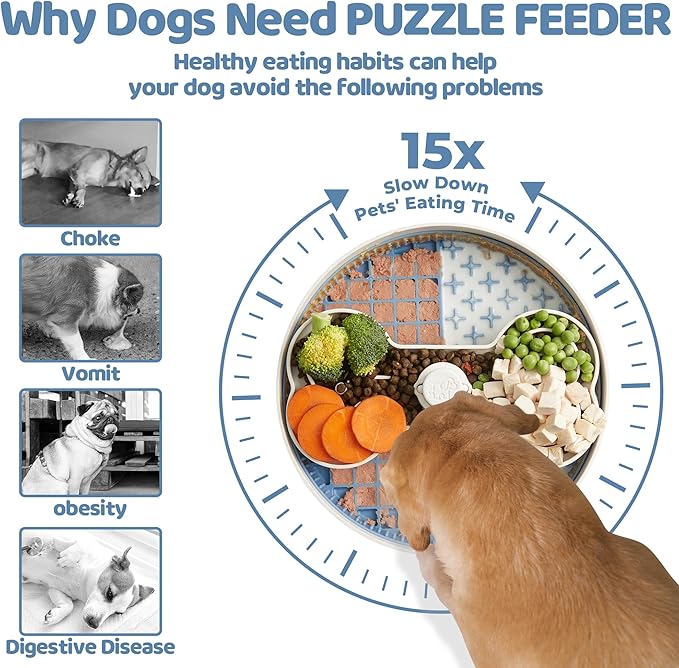 Slow Feeder Dog Bowl with Lick Mat and Puzzle Inserts - Non-Slip Base, Adjustable Speed Design, Dishwasher Safe for Large Dogs,Blue-Ruum Studio Home