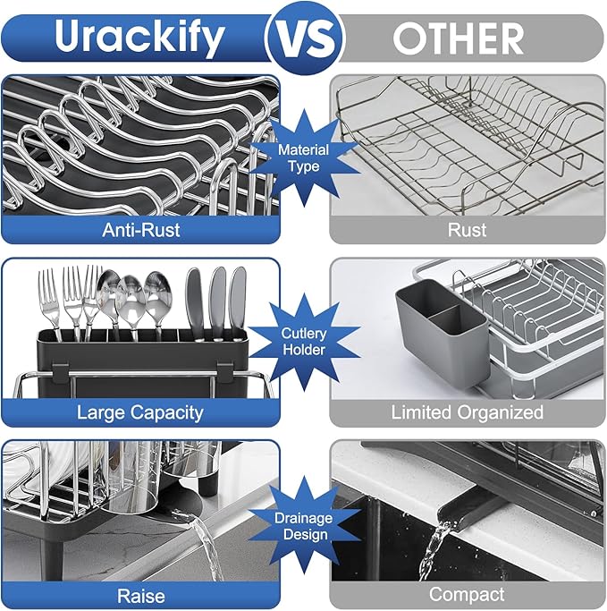 Stainless Steel Dish Drying Rack - Large Capcity 304 Grade Dish Drainer for Kitchen Counter with Drain Board, Utensil Holder & Detachable Cup Shelf, Rustproof Multifunctional Organizer-Ruum Studio Home