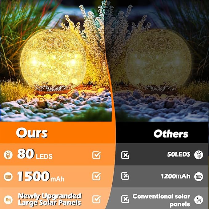 Garden Solar Ball Lights Outdoor Waterproof, 80 LED Cracked Glass Globe Solar Power Ground Lights for Path Yard Patio Lawn, Christmas Decoration Landscape Warm White(2 Pack 5.9'')-Ruum Studio Home