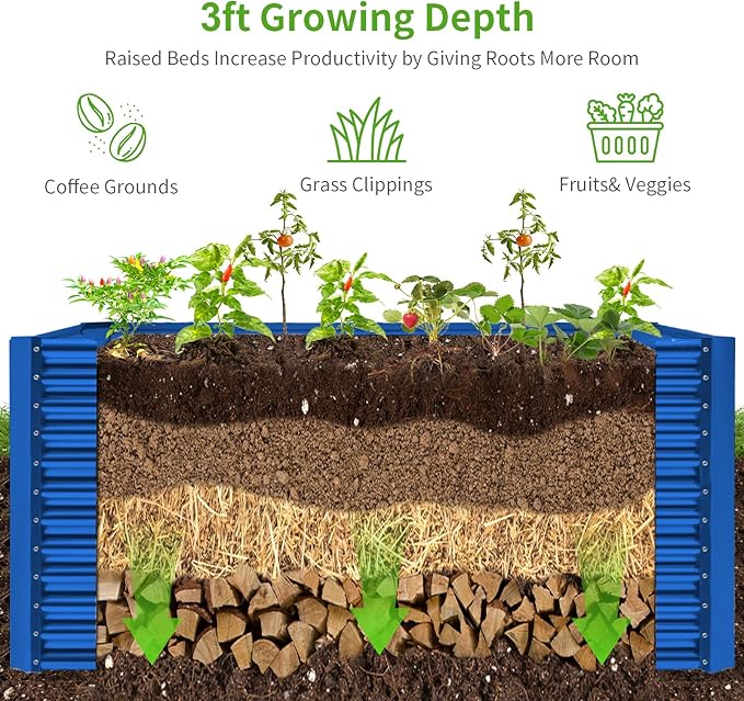 Land Guard 8x4x3ft Rectangular Galvanized Raised Garden Beds, Large-Capacity Metal Planter Box Outdoor, Durable Deep Raised Garden Bed 3ft Tall, Raised Beds for Gardening Vegetables, Royal Blue-Ruum Studio Home