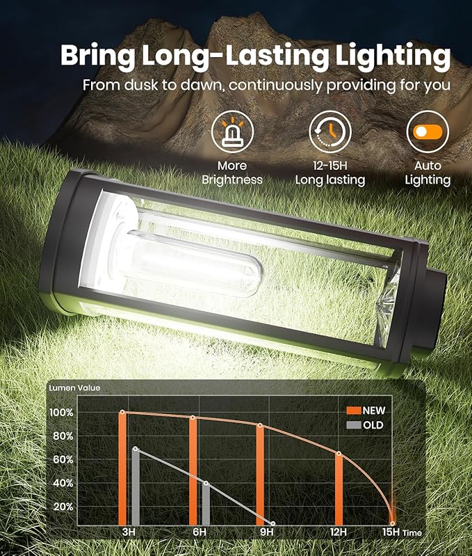 Solar Pathway Lights Outdoor Waterproof 4 Pack Upgraded Solar Walkway Landscape Lighting Outside Driveway Lights,Auto On/Off for Yard Lawn Patio (Cool White)-Ruum Studio Home