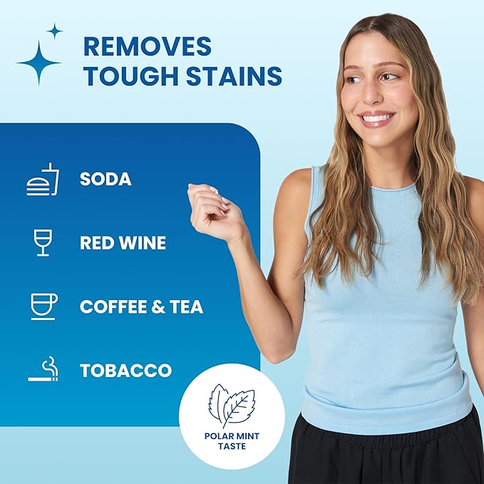 POOOF! Dissolving Teeth Whitening Strips by Dr. Bill Dorfman | 12% Hydrogen Peroxide | No-Slip Melt-Away Advanced Seal | Fast Stain Removal | Enamel & Sensitive Safe | 20 Ct (10-Day) | Polar Mint-Ruum Studio Home