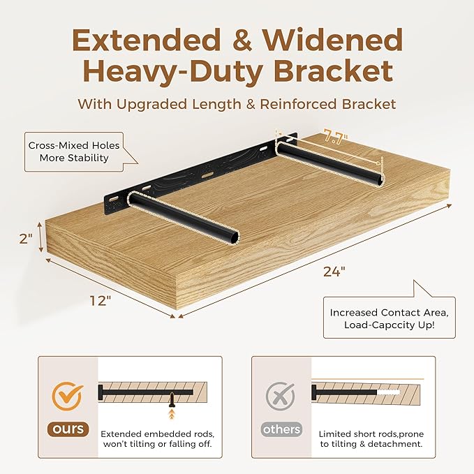12 Inch Deep Floating Shelves, 24 x 12 Floating Shelf for Books, Rustic Wood Deep Wall Shelves for Home Storage & Display, 2" Thicked Shelves for Kitchen, Living Room, Bedroom, Oak Color, 1 Pack-Ruum Studio Home