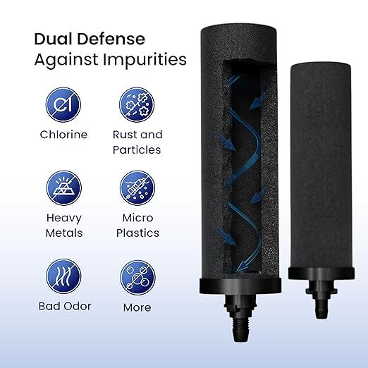 Gravity Water Filter System - 3.25 Gallons - NSF Certified - AISI 304 Stainless Steel Countertop Water Filter System with 2 Smart (Black) Carbon Filter Elements & Free Stainless Steel Water Spigot-Ruum Studio Home