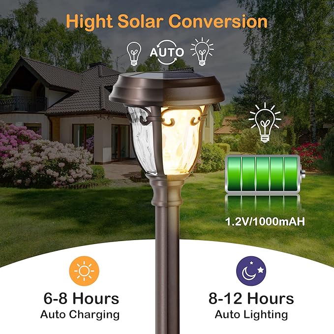 LeiDrail Solar Lights Outdoor Pathway, 6 Pack LED Glass Metal Solar Garden Lights with 2 Modes, Garden Decor for Yard Patio Landscape Walkway-Ruum Studio Home