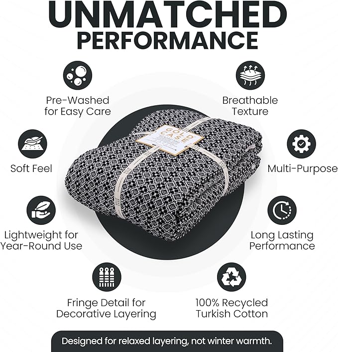Gold Case Throw Blanket for Bed – 100% Recycled Turkish Cotton Bed Blanket – Decorative Throw Cotton Blankets for Living Room & Bedroom – Retro Black Woven Queen Blankets – 90x90-Ruum Studio Home