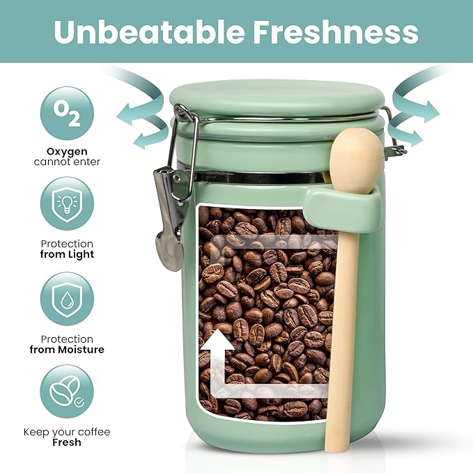 Home Intuition 4-Piece Ceramic Kitchen Canisters Set, Airtight Containers with Wooden Spoons Reusable Chalk Labels and Marker for Sugar, Coffee, Flour, Tea (Mint)-Ruum Studio Home