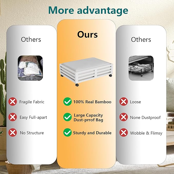 Bamboo Under Bed Storage Containers- Underbed Organizer with Wheels with Large Dust Bag,Sturdy Wood Rolling Under the Bed Shoe Storage Organizer Drawer 2 Packs (White, Small)-Ruum Studio Home
