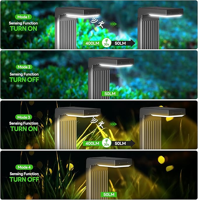 Solar Pathway Lights Outdoor 4Pack, 400LM Motion Sensor Walkway Lights with Warm/Cool White, 12H Lasting, IP65 Waterproof Solar Powered Landscape Lighting for Garden, Yard-Ruum Studio Home