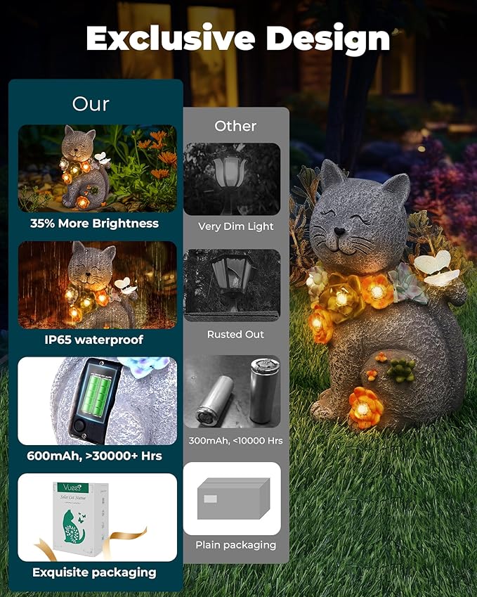 Solar Garden Statues Outdoor Decor, 6 LED Cat Flowers Butterfly Figurine Lights, Waterproof for Balcony Patio Porch Lawn Yard Ornament Art - Gift Ideas for Housewarming Gardening Grandma Women-Ruum Studio Home