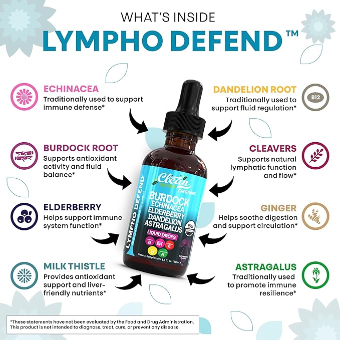 Organic Lymphatic Drainage Supplement | Lymphatic Support Drops | Burdock Root Echinacea Elderberry Dandelion Astragalus Milk Thistle Sea Moss Red Clover Cleanse Marigold Drop by Clean Nutra-Ruum Studio Home