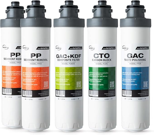 iSpring F5DS 1-Year Replacement Supply Filter Pack - Sediment, Composite, Carbon Block & Post Carbon Filters for DS4B & DS4S-Ruum Studio Home