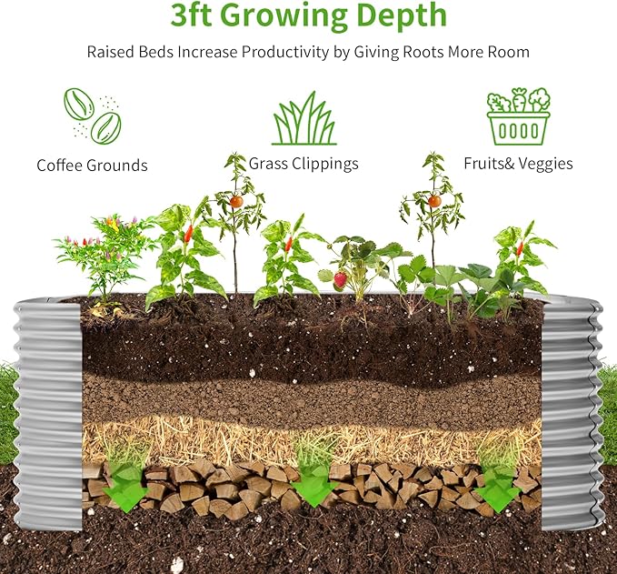 Land Guard 6x3x3ft Oval Galvanized Raised Garden Beds, Large-Capacity Metal Planter Box Outdoor, Durable Deep Raised Garden Bed 3ft Tall, Raised Beds for Gardening Vegetables, Classic Silver-Ruum Studio Home