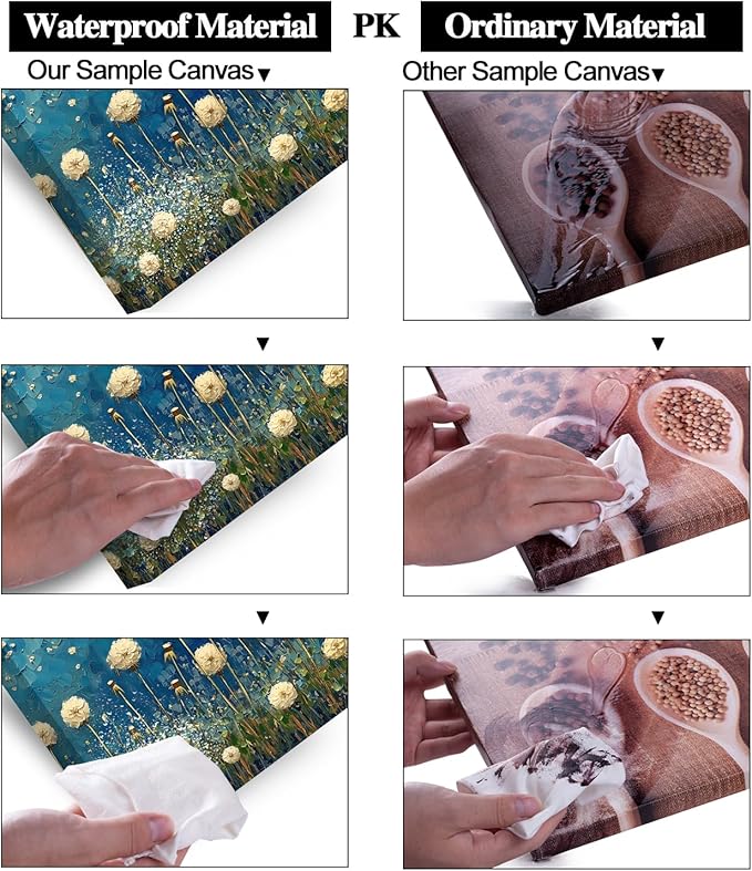 LASMOND Teal Dandelion Wall Art for Living Room Abstract Blowball Canvas Painting Prints Large Flower Floral Grassland Bedroom Decoration Modern Artwork Decor (46x23 Inches)-Ruum Studio Home