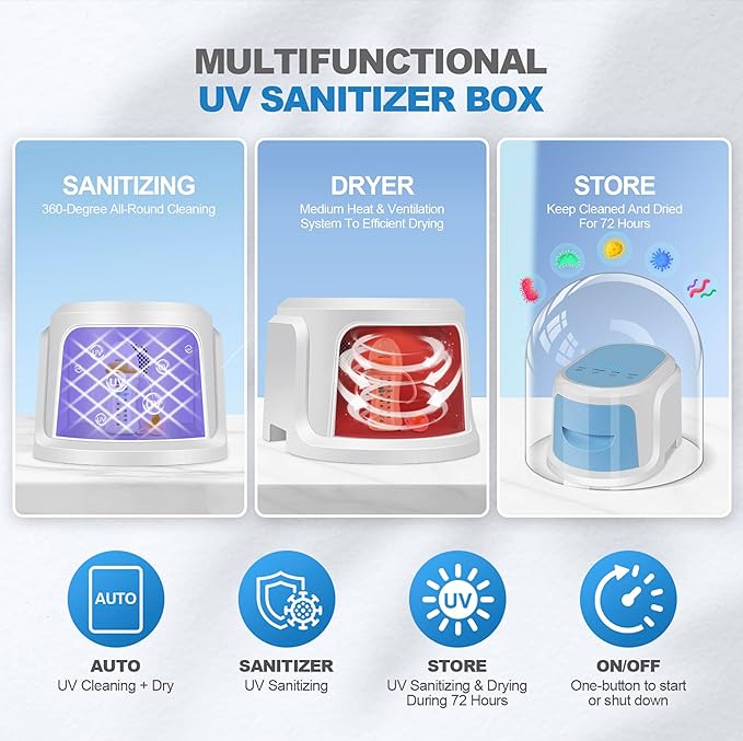2025 Newest UV Sanitizer Box, for Portable Cleaner and Sanitizing Machine with Hose/Mask/Home Supplies/Travel/Baby Bottle/Phone-Ruum Studio Home