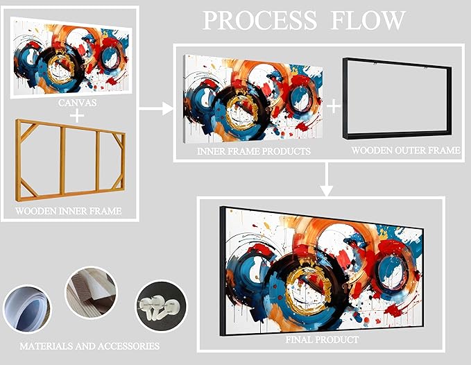 Abstract Wall Art With Black Wood Frames Large Canvas Prints Modern Living Room Bedroom Home Office Wall Decor Framed Colorful Circle Abstract Picture Ready to Hang Size 30x60-Ruum Studio Home
