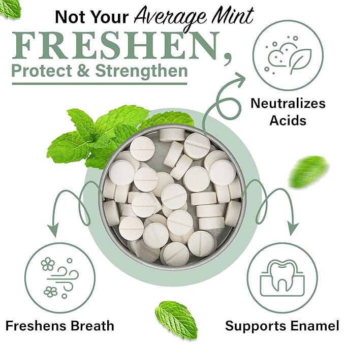 RE-MINTS – Remineralizing Breath Mints with Hydroxyapatite + Xylitol – Fluoride-Free, Dentist-Developed, Enamel Support, Clean Ingredients – 30 Mints-Ruum Studio Home
