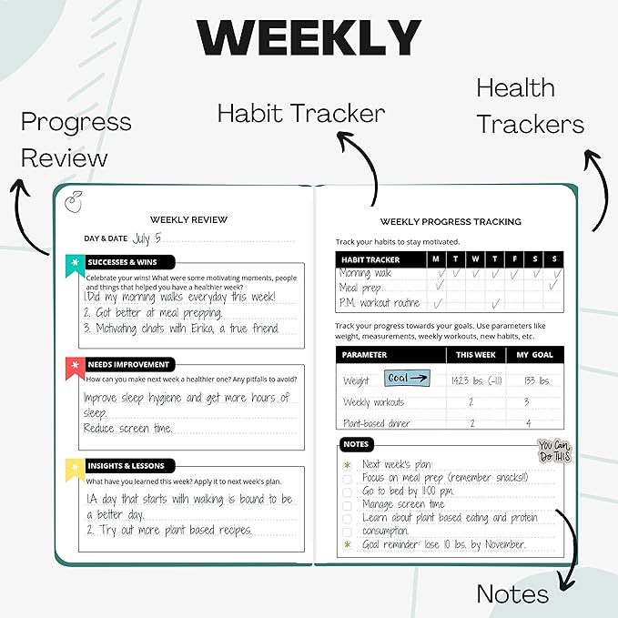 Life & Apples Wellness Journal Planner – Food Log, Fitness Tracker, Habit Tracker, Weight Loss Journal for Diet Tracking and Health Goals, Undated, Size A5 Aquamarine-Ruum Studio Home